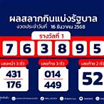 ตรวจหวยงวดที่ 1 กันยายน 2560
